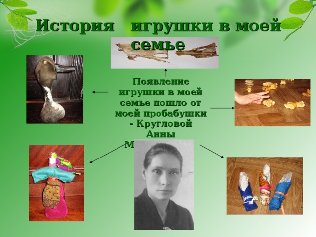 История игрушки в моей семье Появление игрушки в моей семье пошло от моей пробабушки - Кругловой Анны Мартыновны  