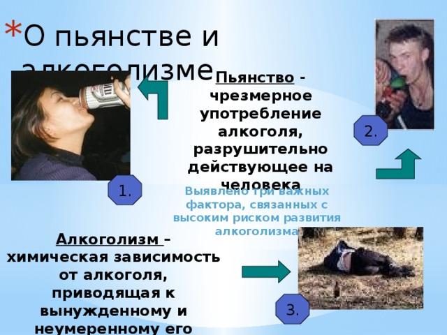  Алкоголь   