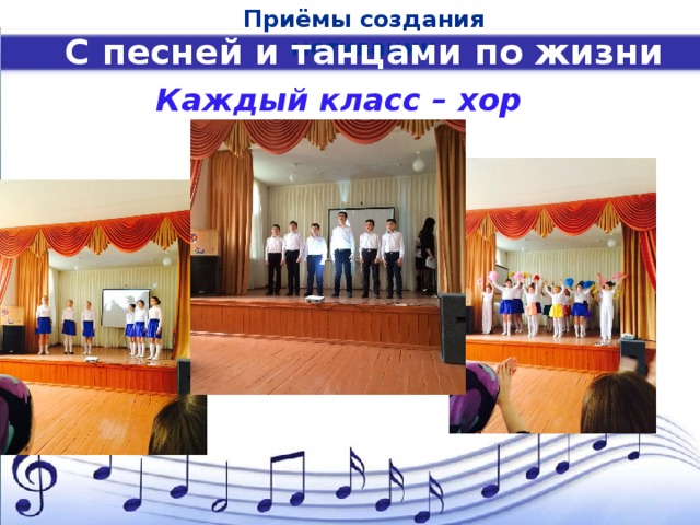 Приёмы создания мотивации С песней и танцами по жизни Каждый класс – хор 