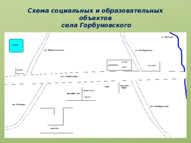 Схема социальных и образовательных объектов  села Горбуновского 