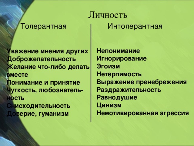 Личность Интолерантная Толерантная Непонимание Игнорирование Эгоизм Нетерпимость Выражение пренебрежения Раздражительность Равнодушие Цинизм Немотивированная агрессия  Уважение мнения других Доброжелательность Желание что-либо делать вместе Понимание и принятие Чуткость, любознатель- ность Снисходительность Доверие, гуманизм  