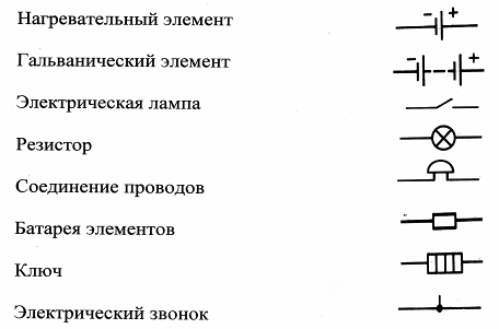Электроцепи решение задач решение задач по информатике горячев 4 класс