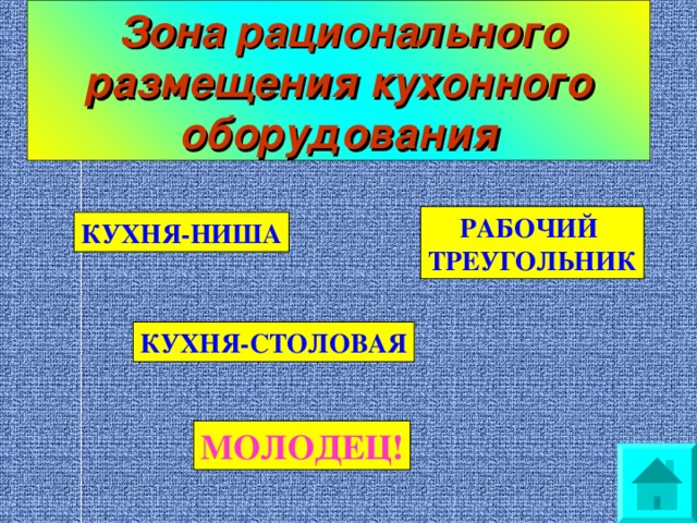  Зона рационального размещения кухонного оборудования РАБОЧИЙ ТРЕУГОЛЬНИК КУХНЯ-НИША КУХНЯ-СТОЛОВАЯ МОЛОДЕЦ! 