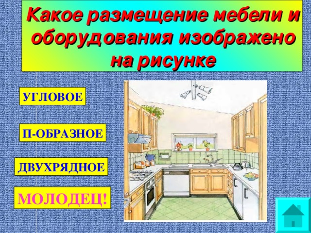 Какое размещение мебели и оборудования изображено на рисунке