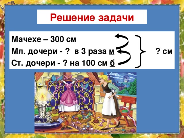 Решение задачи Мачехе – 300 см Мл. дочери - ? в 3 раза м ? см Ст. дочери - ? на 100 см б  