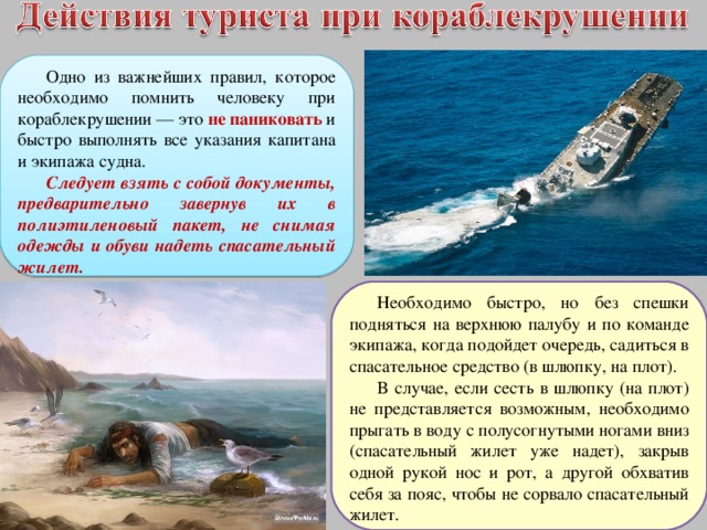 Проект история великих кораблекрушений