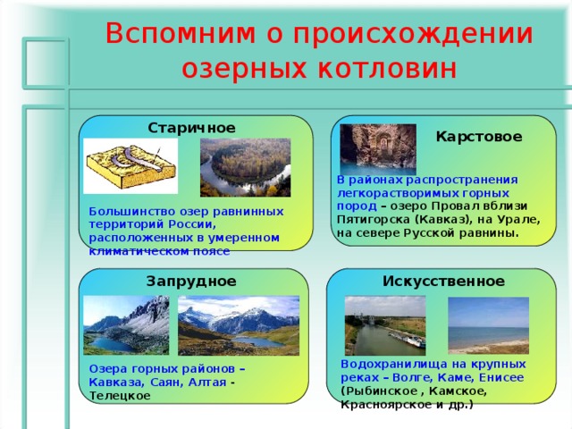 Выберите какое происхождение имеет котловина озера изображенного на рисунке