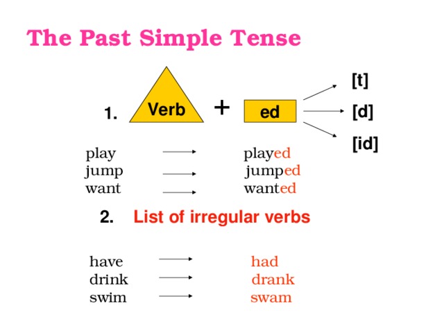D verb