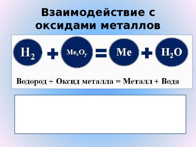 Взаимодействие с оксидами металлов