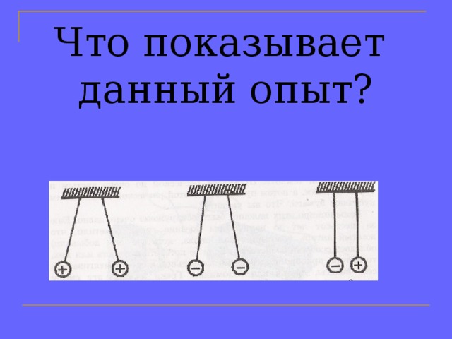 Что показывает  данный опыт? 