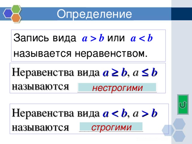 Линейные неравенства 8 класс презентация