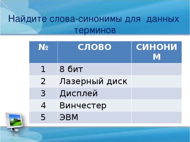 Найдите слова-синонимы для данных терминов № СЛОВО 1 СИНОНИМ 8 бит 2 Лазерный диск 3 Дисплей 4 Винчестер 5 ЭВМ 