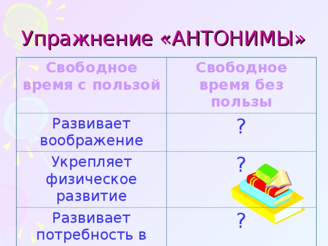 Упражнение «АНТОНИМЫ» Свободное время с пользой Свободное время без пользы Развивает воображение ? Укрепляет физическое развитие ? Развивает потребность в ЗОЖ ? 