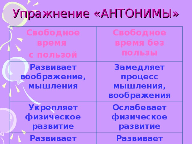 Без пользы. Антонимы по времени. Время антоним. Воображение антоним. Свободный антоним.