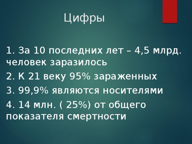 Цифры 1. За 10 последних лет – 4,5 млрд. человек заразилось 2. К 21 веку 95% зараженных 3. 99,9% являются носителями 4. 14 млн. ( 25%) от общего показателя смертности 