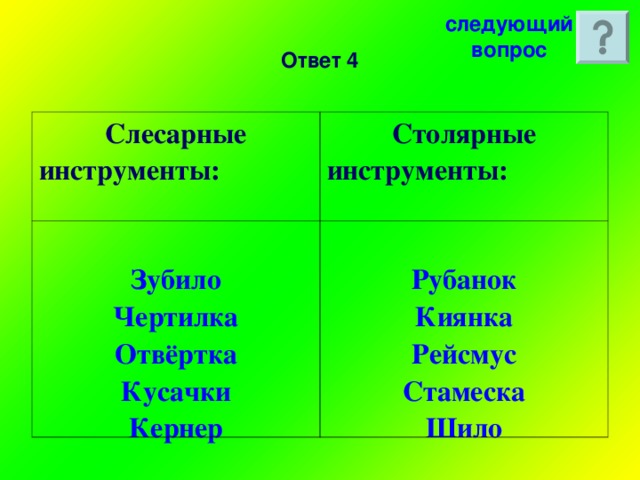 следующийвопрос Ответ 4 Слесарные инструменты: Столярные инструменты:  Зубило Чертилка Отвёртка Кусачки Кернер  Рубанок Киянка Рейсмус Стамеска Шило