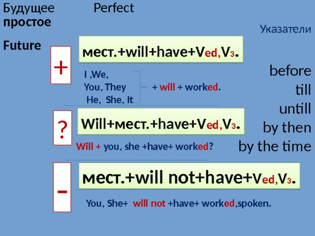 Будущее простое Perfect Future Указатели мест.+ will+have+ V ed, V 3 . + before  till untill by then by the time I ,We, You, They + will + work ed .  He, She, It   Will+ мест. +have+ V ed, V 3 . ? Will + you, she +have+ work ed ? мест.+ will not+have+ V ed, V 3 . - You, She+ will not +have+ work ed ,spoken. 