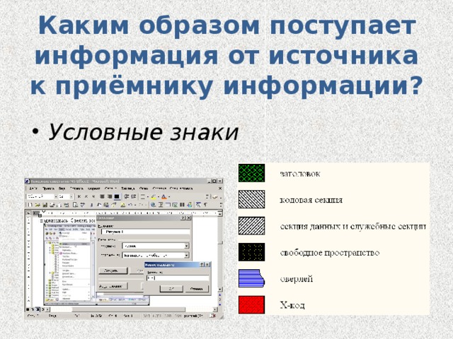 Каким образом поступает информация от источника к приёмнику информации? Условные знаки  