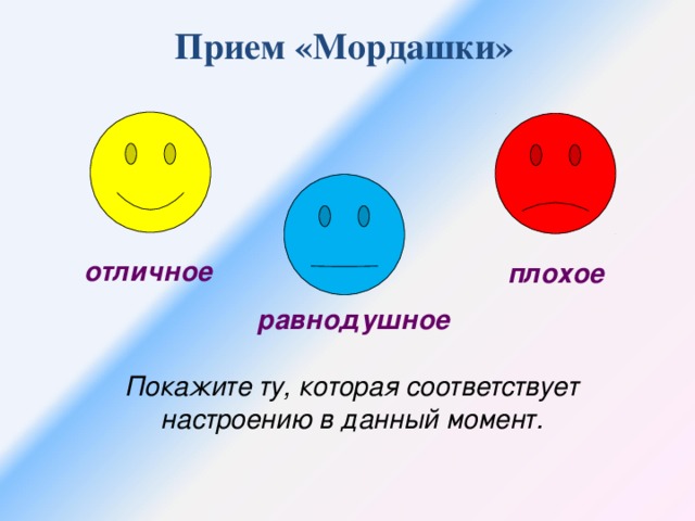 Прием «Мордашки» отличное плохое равнодушное Покажите ту, которая соответствует настроению в данный момент.
