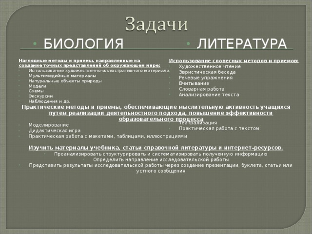 БИОЛОГИЯ ЛИТЕРАТУРА Использование словесных методов и приемов: Художественное чтение Эвристическая беседа Речевые упражнения Вчитывание Словарная работа Анализирование текста     Театрализация Практическая работа с текстом Наглядные методы и приемы, направленные на создание точных представлений об окружающем мире: Использование художественно-иллюстративного материала Мультимедийные материалы Натуральные объекты природы Модели Схемы Экскурсии Наблюдения и др. Практические методы и приемы, обеспечивающие мыслительную активность учащихся путем реализации деятельностного подхода, повышение эффективности образовательного процесса Моделирование Дидактическая игра Практическая работа с макетами, таблицами, иллюстрациями Изучить материалы учебника, статьи справочной литературы и интернет-ресурсов .