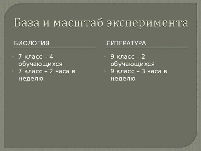 БИОЛОГИЯ ЛИТЕРАТУРА