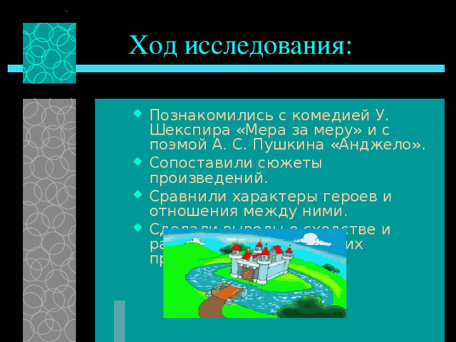 Ход исследования: