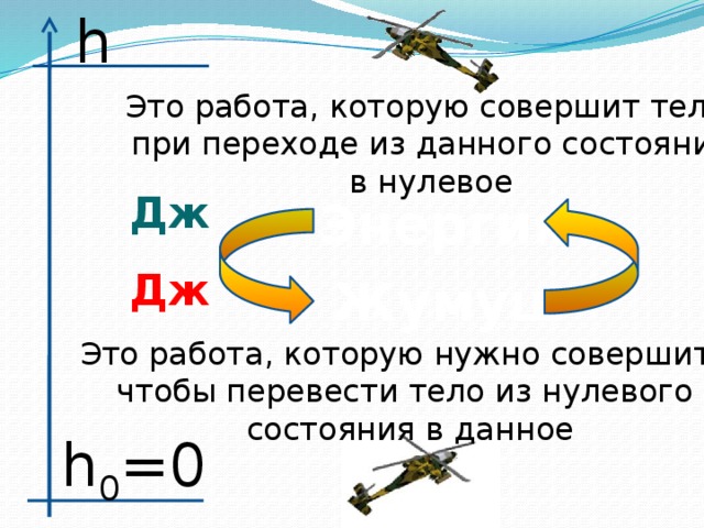 h Это работа, которую совершит тело, при переходе из данного состояния в нулевое Дж  Энергия Дж  Жумуш Это работа, которую нужно совершить, чтобы перевести тело из нулевого состояния в данное h 0 =0 