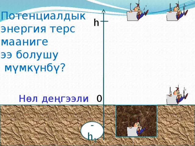 Потенциалдык энергия терс мааниге ээ болушу  мүмкүнбү? h 0 Нөл деңгээли -h 1 