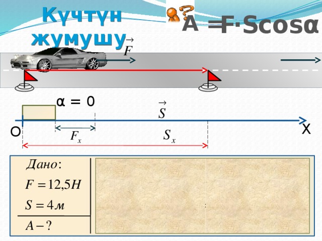  Күчтүн жумушу ·S A = F ·cosα α = 0 Х О 20 