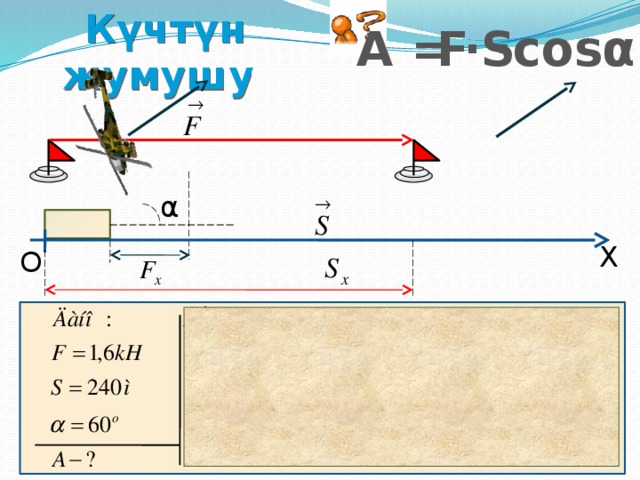  Күчтүн жумушу F A = ·S ·cosα α Х О 21 
