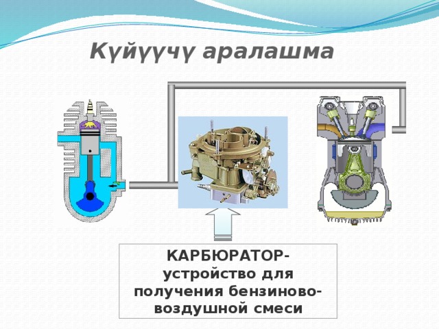 Күйүүчү аралашма КАРБЮРАТОР- устройство для получения бензиново-воздушной смеси 