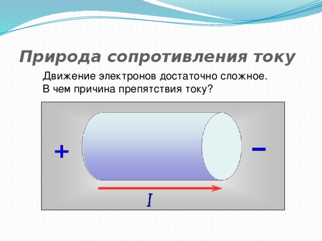 Природа сопротивления току Движение электронов достаточно сложное.  В чем причина препятствия току? - - - - - - - 