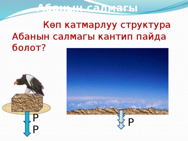  Абанын салмагы Көп катмарлуу структура Абанын салмагы кантип пайда болот? Р Р Р 