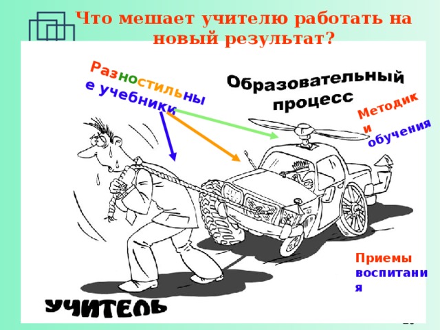 Раз но стиль ные учебники Методики обучения Что мешает учителю работать на новый результат? Приемы воспитания 