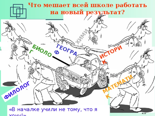 ИСТОРИК ФИЛОЛОГ БИОЛОГ МАТЕМАТИК ГЕОГРАФ ХИМИК Что мешает всей школе работать на новый результат? «В началке учили не тому, что я хочу!» 