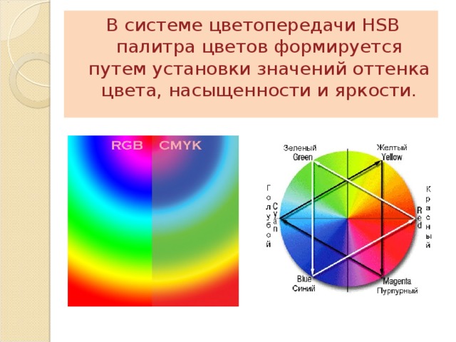 В системе цветопередачи HSB палитра цветов формируется путем установки значений оттенка цвета, насыщенности и яркости. 