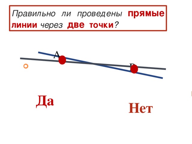  Правильно  ли  проведены  прямые  линии  через   две  точки ?  Р   А Да   Нет  13 