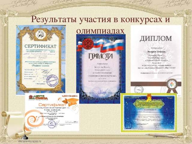 Результаты участия в конкурсах и олимпиадах 