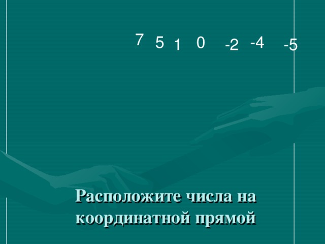 7 5 0 -4 -2 1 -5 Расположите числа на координатной прямой 