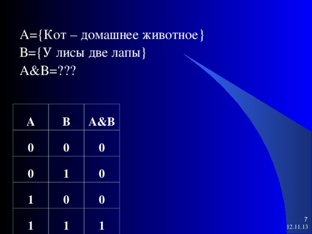 А={Кот – домашнее животное} В={У лисы две лапы} А&B=??? A 0 B A&B 0 0 0 1 1 1 0 0 1 0 1   12.11.13