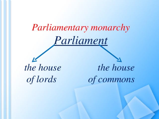 Parliamentary monarchy  Parliament   the house the house  of lords of commons   