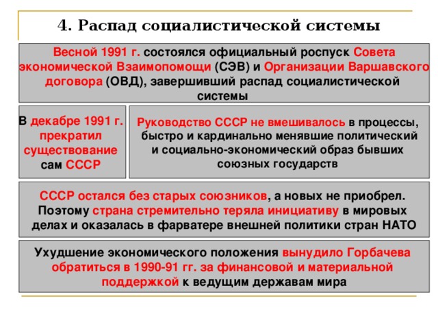 4. Распад социалистической системы Весной 1991 г. состоялся официальный роспуск Совета экономической Взаимопомощи (СЭВ) и Организации Варшавского договора (ОВД), завершивший распад социалистической системы В декабре 1991 г.  Руководство СССР не вмешивалось в процессы, прекратил существование  быстро и кардинально менявшие политический и социально-экономический образ бывших союзных государств  сам СССР  СССР остался без старых союзников , а новых не приобрел. Поэтому страна стремительно теряла инициативу в мировых делах и оказалась в фарватере внешней политики стран НАТО Ухудшение экономического положения вынудило Горбачева обратиться в 1990-91 гг. за финансовой и материальной поддержкой к ведущим державам мира 