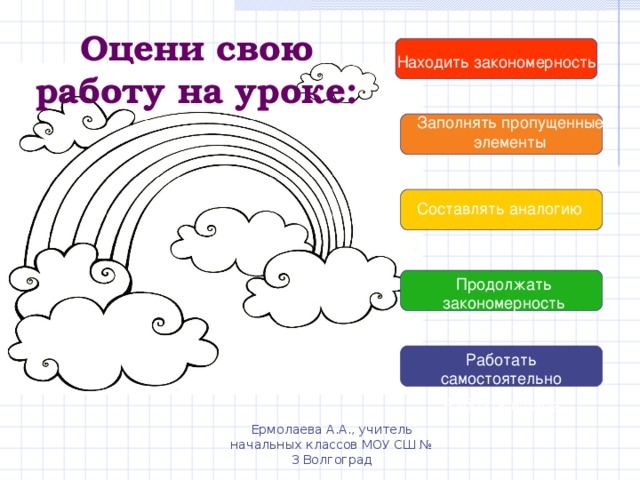 Оцени свою работу на уроке: Находить закономерность Заполнять пропущенные элементы Составлять аналогию Продолжать закономерность Работать самостоятельно Рабоать в паре Ермолаева А.А., учитель начальных классов МОУ СШ № 3 Волгоград