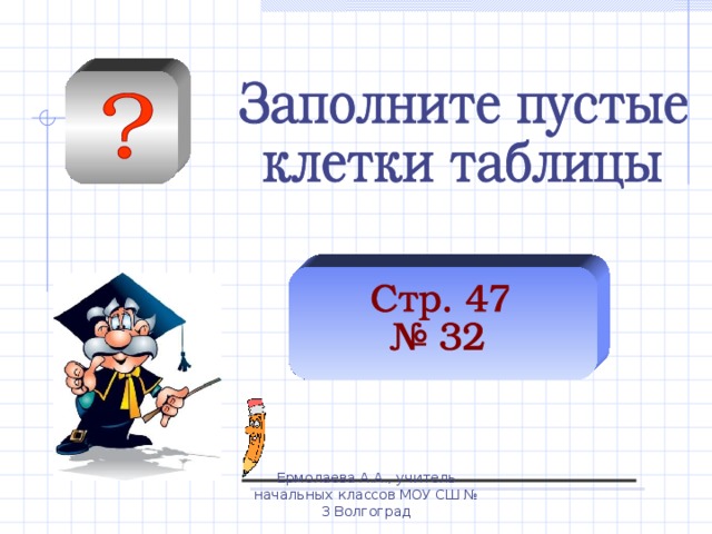 Ермолаева А.А., учитель начальных классов МОУ СШ № 3 Волгоград