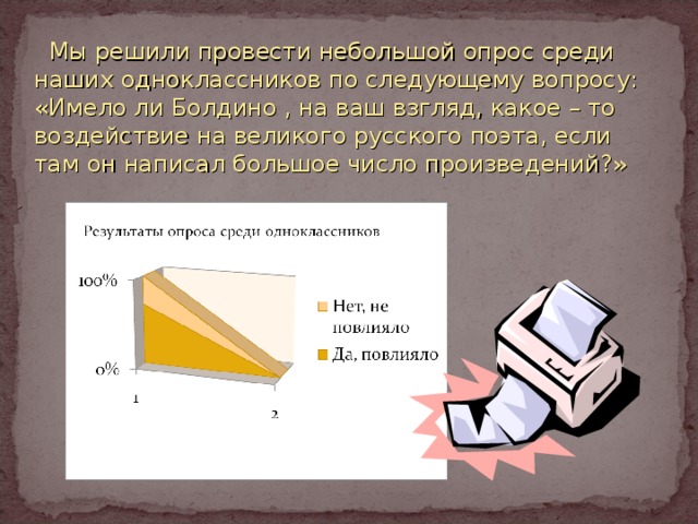 Современные ученые изучали мнение граждан по вопросу что на ваш взгляд диаграмма