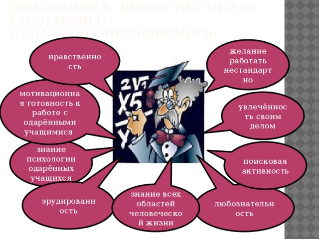 Требования к личности учителя, работающего  с одарёнными учащимися: нравственность желание работать нестандартно мотивационная готовность к работе с одарёнными учащимися увлечённость своим делом знание психологии одарённых учащихся поисковая активность эрудированность любознательность знание всех областей человеческой жизни 