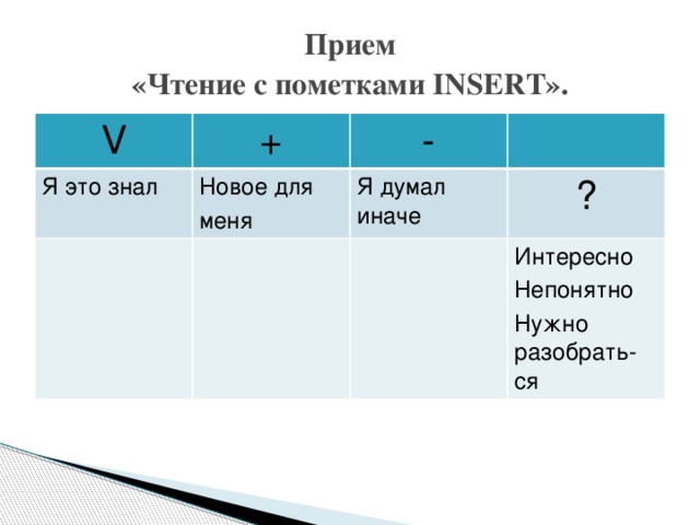 Прием  «Чтение с пометками INSERT». V + Я это знал Новое для - меня Я думал иначе ? Интересно Непонятно Нужно разобрать-ся 