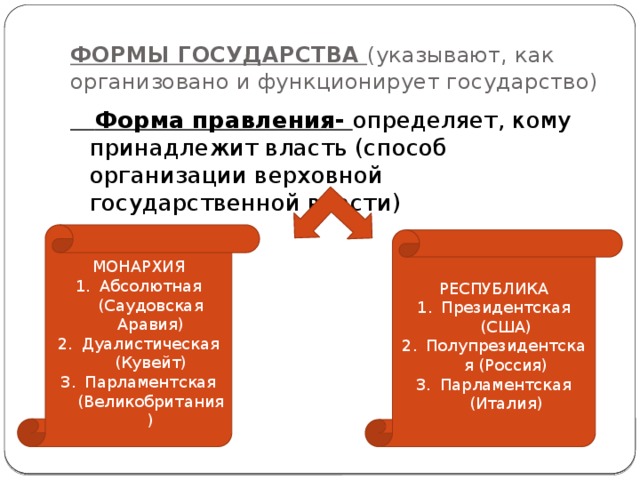 ФОРМЫ ГОСУДАРСТВА (указывают, как организовано и функционирует государство)  Форма правления- определяет, кому принадлежит власть (способ организации верховной государственной власти) МОНАРХИЯ Абсолютная (Саудовская Аравия) Дуалистическая (Кувейт) Парламентская (Великобритания) РЕСПУБЛИКА Президентская (США) Полупрезидентская (Россия) Парламентская (Италия) 