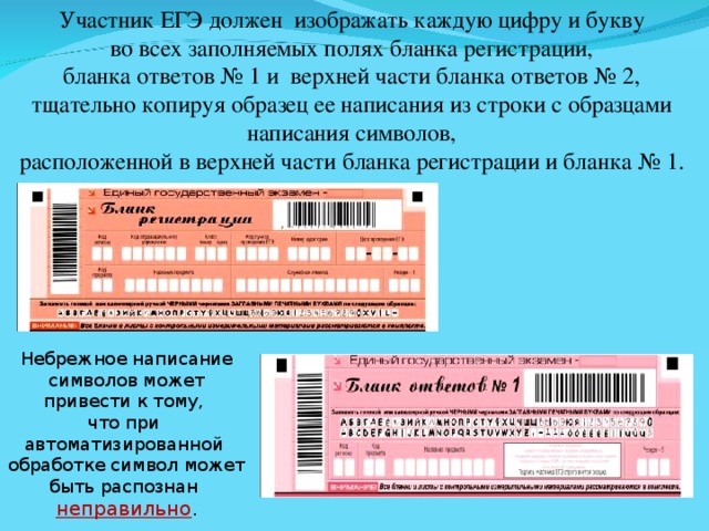 Правила заполнения бланков егэ презентация