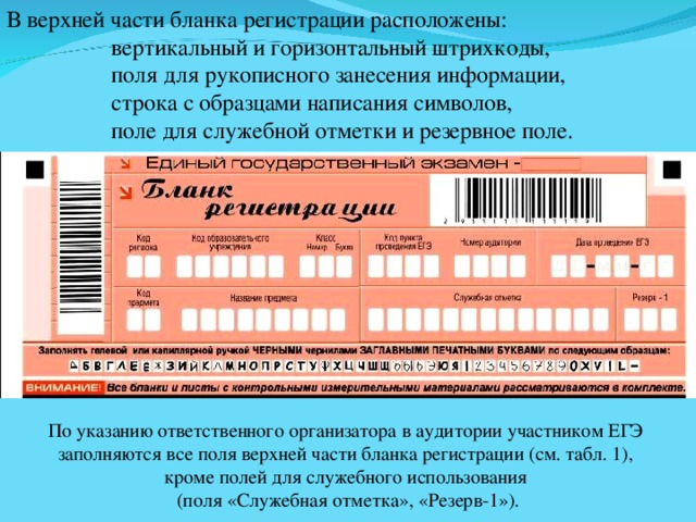 В верхней части бланка регистрации расположены:  вертикальный и горизонтальный штрихкоды,  поля для рукописного занесения информации,  строка с образцами написания символов,  поле для служебной отметки и резервное поле. По указанию ответственного организатора в аудитории участником ЕГЭ заполняются все поля верхней части бланка регистрации (см. табл. 1), кроме полей для служебного использования (поля «Служебная отметка», «Резерв-1») . 